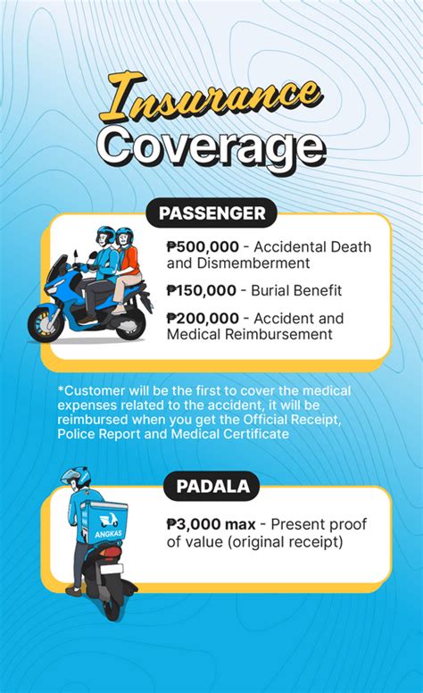 Angkas FAQs .